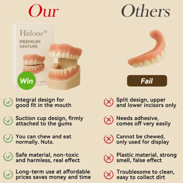 𝐇𝐢𝐝𝐨𝐧𝐞® 🐱‍🐉💦- 𝐏𝐫𝐞𝐦𝐢𝐮𝐦 𝐃𝐞𝐧𝐭𝐮𝐫𝐞- (✨Suitable for all mouth shapes, custom-made dentures for a perfect fit✨）