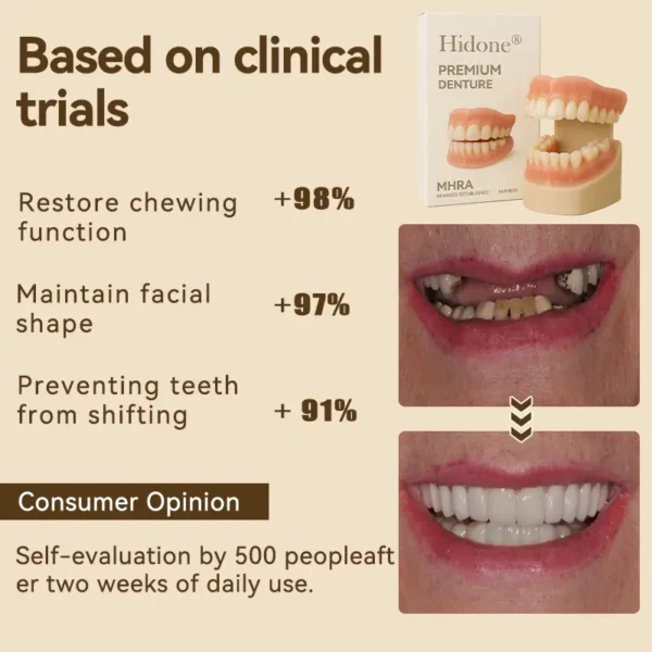 𝐇𝐢𝐝𝐨𝐧𝐞® 🐱‍🐉💦- 𝐏𝐫𝐞𝐦𝐢𝐮𝐦 𝐃𝐞𝐧𝐭𝐮𝐫𝐞- (✨Suitable for all mouth shapes, custom-made dentures for a perfect fit✨）