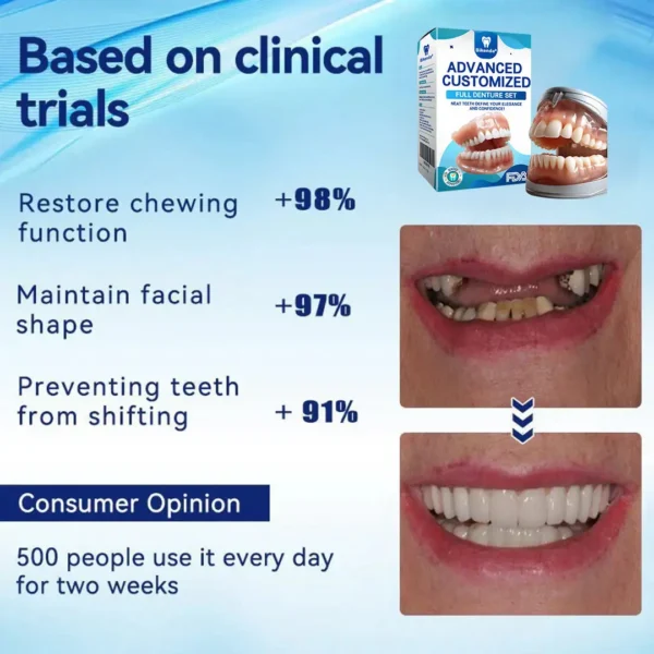 𝐁𝐢𝐤𝐞𝐧𝐝𝐚® --🦷Advanced Customized Full Denture Set🦷🇺🇸 (⏰Limited time discount last 30 minutes⏰)