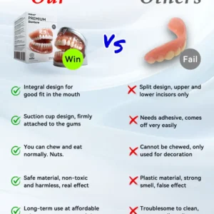𝐇𝐢𝐝𝐨𝐧𝐞® 🦷Advanced Customized Full Denture Set🦷 (⏰Limited time discount last 30 minutes⏰)🍁🍁