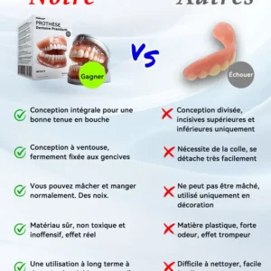 𝐇𝐢𝐝𝐨𝐧𝐞® - 🚀𝐏𝐫𝐨𝐭𝐡è𝐬𝐞 𝐃𝐞𝐧𝐭𝐚𝐢𝐫𝐞 𝐏𝐫𝐞𝐦𝐢𝐮𝐦 (⏰Remise à durée limitée : 30 dernières minutes⏰)