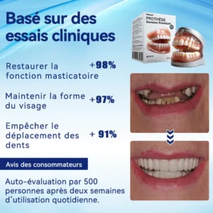 𝐇𝐢𝐝𝐨𝐧𝐞® - 🚀𝐏𝐫𝐨𝐭𝐡è𝐬𝐞 𝐃𝐞𝐧𝐭𝐚𝐢𝐫𝐞 𝐏𝐫𝐞𝐦𝐢𝐮𝐦 (⏰Remise à durée limitée : 30 dernières minutes⏰)