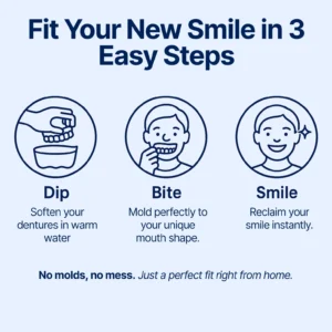 DIYSTAR™ Custom-Fit Functional Dentures — Perfectly Fitted in Minutes at Home
