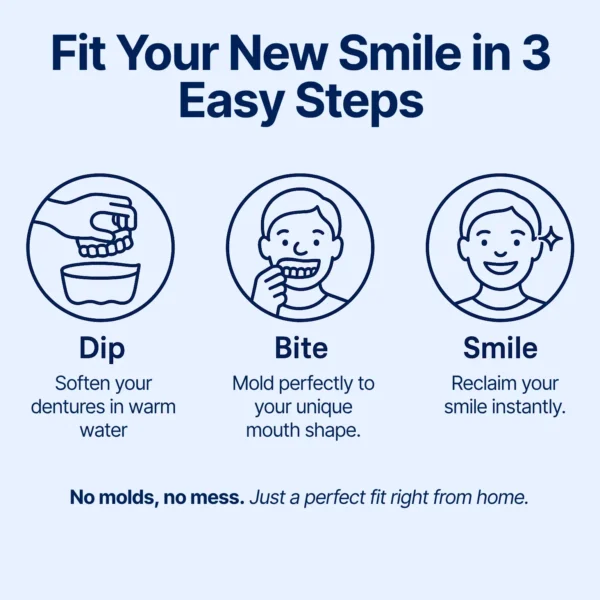 DIYSTAR™ Custom-Fit Functional Dentures — Perfectly Fitted in Minutes at Home