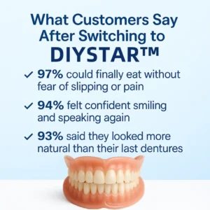 DIYSTAR™ Custom-Fit Functional Dentures — Perfectly Fitted in Minutes at Home
