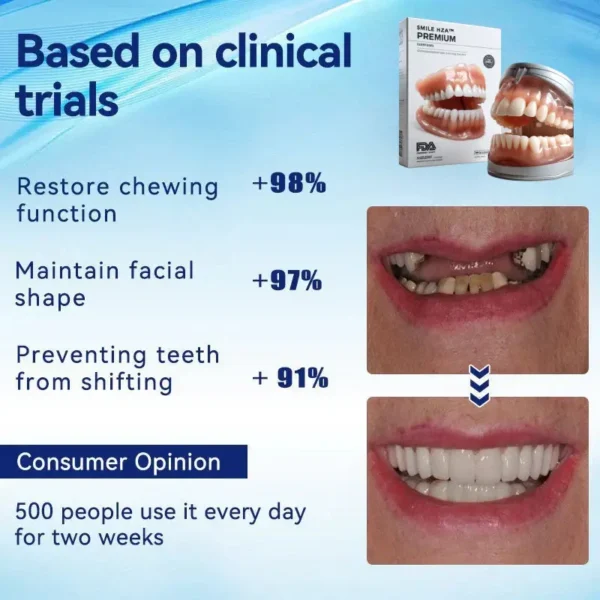 Hidone®Full Denture Set🦷Advanced Self-Adjusting Dental Materials💃💃 (⏰Limited time discount last 30 minutes⏰)