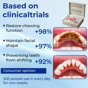 Nurbini® Advanced Customized Full Denture Set