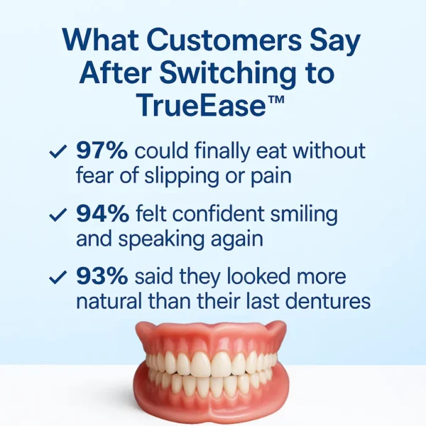 TrueEase™ Custom-Fit Functional Dentures — Perfectly Fitted in Minutes at Home