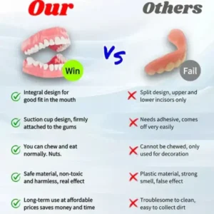 Vaxflite™ Ease Dentures