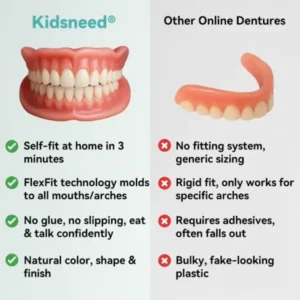 💎𝐊𝐢𝐝𝐬𝐧𝐞𝐞𝐝® 𝐇𝐲𝐝𝐫𝐨𝐒𝐡𝐚𝐩𝐞 𝐓𝐡𝐞𝐫𝐦𝐨-𝐀𝐝𝐚𝐩𝐭𝐢𝐯𝐞 𝐒𝐦𝐚𝐫𝐭 𝐅𝐮𝐥𝐥 𝐃𝐞𝐧𝐭𝐮𝐫🦷Not a Toy. This Is the Real Thing🦷