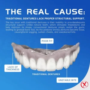 BQYOOM™-🦷Advanced Customized Full Denture Set🦷