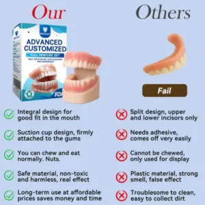 Bikenda® 👧🏻🔆- 𝐏𝐫𝐞𝐦𝐢𝐮𝐦 𝐃𝐞𝐧𝐭𝐮𝐫𝐞- (✨Suitable for all mouth shapes, custom-made dentures for a perfect fit✨）