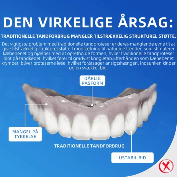 Hidone® Fuldt tandproteser Sæt 🦷🦷💃Avancerede selvjusterende tandlæge Materialer (⏰Begrænset tidsrabat sidste 30 minutter⏰)