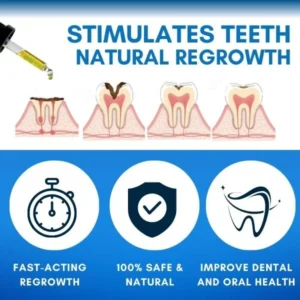 LAOZIK™ Shark Cartilage Protein Dental Regrowth Drops