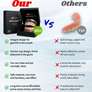 NESLEMY™ –🦷Advanced Customized Full Denture Set🦷
