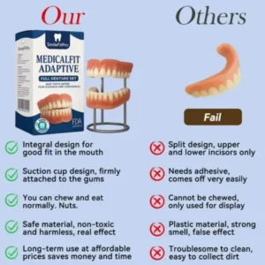 SmileFitPro® – 𝐌𝐞𝐝𝐢𝐜𝐚𝐥𝐅𝐢𝐭 𝐀𝐝𝐚𝐩𝐭𝐢𝐯𝐞 𝐃𝐞𝐧𝐭𝐮𝐫𝐞𝐬🦷Suitable for all mouth shapes, perfect fit🦷(⏰Limited time 50% off, last 30 minutes⏰)