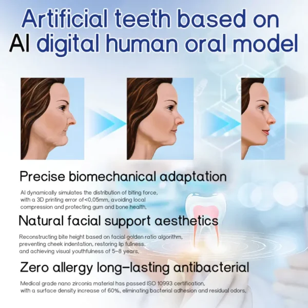 【Official Brand Store】Custom-Fit Functional Dentures — ProBite Stability Series