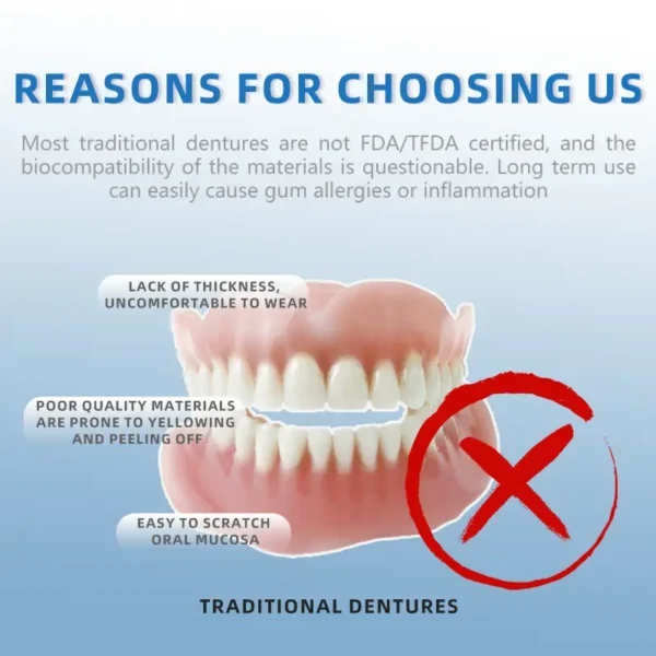 【Official Brand Store】Custom-Fit Functional Dentures — ProBite Stability Series