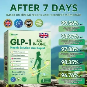 【🇬🇧 𝐋𝐚𝐬𝐭 𝐃𝐚𝐲 – 𝟖𝟎% 𝐎𝐟𝐟】 🌿 𝐏𝐄𝐀𝐊𝐀® 𝐆𝐋𝐏-𝟏 𝐒𝐢𝐱-𝐢𝐧-𝐎𝐧𝐞 𝐇𝐞𝐚𝐥𝐭𝐡 𝐒𝐨𝐥𝐮𝐭𝐢𝐨𝐧 𝐎𝐫𝐚𝐥 𝐋𝐢𝐪𝐮𝐢𝐝 (💧 𝐉𝐮𝐬𝐭 𝐨𝐧𝐞 𝐝𝐨𝐬𝐞 𝐚 𝐝𝐚𝐲 — 𝐯𝐢𝐬𝐢𝐛𝐥𝐞 𝐫𝐞𝐬𝐮𝐥𝐭𝐬 𝐢𝐧 𝐣𝐮𝐬𝐭 𝟕 𝐝𝐚𝐲𝐬) ✅ 𝐒𝐮𝐩𝐩𝐨𝐫𝐭𝐬: 𝐰𝐞𝐢𝐠𝐡𝐭 𝐦𝐚𝐧𝐚𝐠𝐞𝐦𝐞𝐧𝐭 ⚖️, 𝐡𝐞𝐚𝐫𝐭 𝐡𝐞𝐚𝐥𝐭𝐡 ❤️, 𝐛𝐥𝐨𝐨𝐝 𝐬𝐮𝐠𝐚𝐫 𝐛𝐚𝐥𝐚𝐧𝐜𝐞 🔬, 𝐬𝐥𝐞𝐞𝐩 𝐪𝐮𝐚𝐥𝐢𝐭𝐲 😴, 𝐣𝐨𝐢𝐧𝐭 𝐜𝐨𝐦𝐟𝐨𝐫𝐭 🦵, 𝐚𝐧𝐝 𝐦𝐨𝐫𝐞.