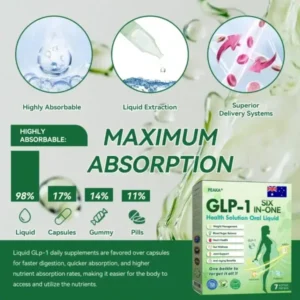 𝐎𝐟𝐟𝐢𝐜𝐢𝐚𝐥 𝐒𝐭𝐨𝐫𝐞 | PEAKA®🇦🇺𝐆𝐋𝐏-𝟏 𝐒𝐈𝐗-𝐈𝐍-𝐎𝐍𝐄 𝐇𝐞𝐚𝐥𝐭𝐡 𝐒𝐨𝐥𝐮𝐭𝐢𝐨𝐧 𝐎𝐫𝐚𝐥 𝐋𝐢𝐪𝐮𝐢𝐝 (𝐉𝐮𝐬𝐭 𝐨𝐧𝐜𝐞 𝐚 𝐝𝐚𝐲, 𝐯𝐢𝐬𝐢𝐛𝐥𝐞 𝐜𝐡𝐚𝐧𝐠𝐞𝐬 𝐢𝐧 𝟕 𝐝𝐚𝐲𝐬) 👩‍⚕️ 𝐅𝐨𝐫 𝐨𝐛𝐞𝐬𝐢𝐭𝐲, 𝐜𝐚𝐫𝐝𝐢𝐨𝐯𝐚𝐬𝐜𝐮𝐥𝐚𝐫 𝐡𝐞𝐚𝐥𝐭𝐡, 𝐝𝐢𝐚𝐛𝐞𝐭𝐞𝐬, 𝐬𝐥𝐞𝐞𝐩 𝐚𝐩𝐧𝐞𝐚, 𝐠𝐮𝐭 𝐡𝐞𝐚𝐥𝐭𝐡, 𝐣𝐨𝐢𝐧𝐭 𝐢𝐬𝐬𝐮𝐞𝐬, 𝐚𝐧𝐝 𝐦𝐨𝐫𝐞