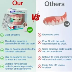 ✅ Proudly made and shipped from Canada| Medazy® Suction-fit Complete Denture 🦷🍎🍏