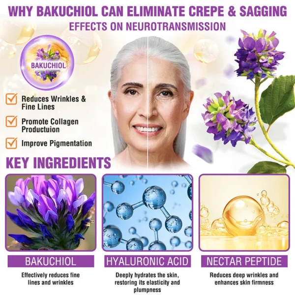 YUNPSO™ Queen Nectar Peptide + Bakuchiol Skin Restoration Cream - Anti-aging, Hydrating, Skin Firming & Lifting, Skin Repair, Even Tone, Acne and Dark Spot Treatment, Wart and Mole Removal, and Psoriasis Relief.