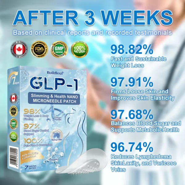 🇨🇦Clinically Proven| Official Store | BuildLeaf® Tirzepatide Slimming & Health Nano Microneedle Patch |Targets Obesity, Loose Skin, High Blood Pressure, Diabetes, Fatty Liver, Joint Pain, Brain Fog, Low Energy, Body Aches, and More