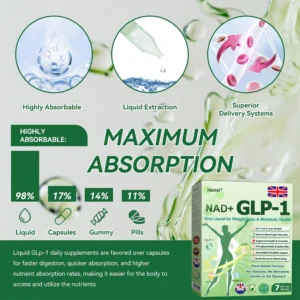 💖Official Store | Honxi® NAD+ GLP-1 Oral Liquid for Weight Loss & Metabolic Health (Just once a day, visible changes in 7 days) ✅ For obesity, cardiovascular health, diabetes, sleep apnea, gut health, joint issues, and more