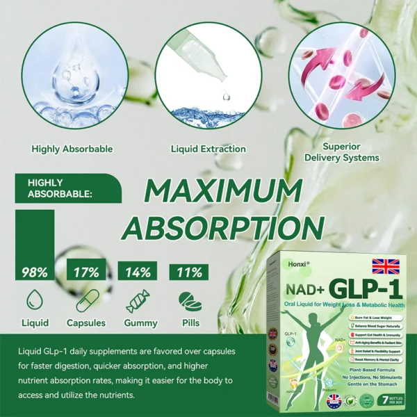 💖Official Store | Honxi® NAD+ GLP-1 Oral Liquid for Weight Loss & Metabolic Health (Just once a day, visible changes in 7 days) ✅ For obesity, cardiovascular health, diabetes, sleep apnea, gut health, joint issues, and more