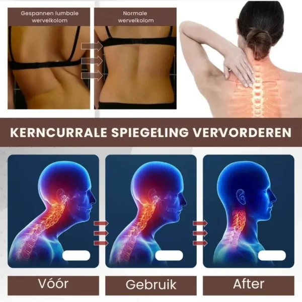 MagniBee™ Gewrichtsondersteuning Formule Spuitbus | Verlicht stijve gewrichten en herstel je soepele beweging in 7 dagen