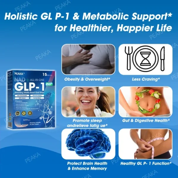 【Last Day Promotion 80% OFF🥇】PEAKA® GLP‑1 Seven-in-One Slimming Vitality Boost Oral Strips 👩‍⚕️ TGA-Certified | 1 Strip Daily | Visible Results in 7 Days ✅ Supports Weight Loss, Heart Health, Blood Sugar, Sleep & Joint Mobility