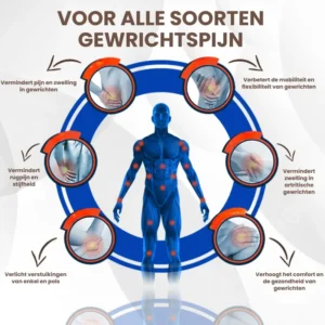 MagniBee™ Gewrichtsondersteuning Formule Spuitbus | Verlicht stijve gewrichten en herstel je soepele beweging in 7 dagen