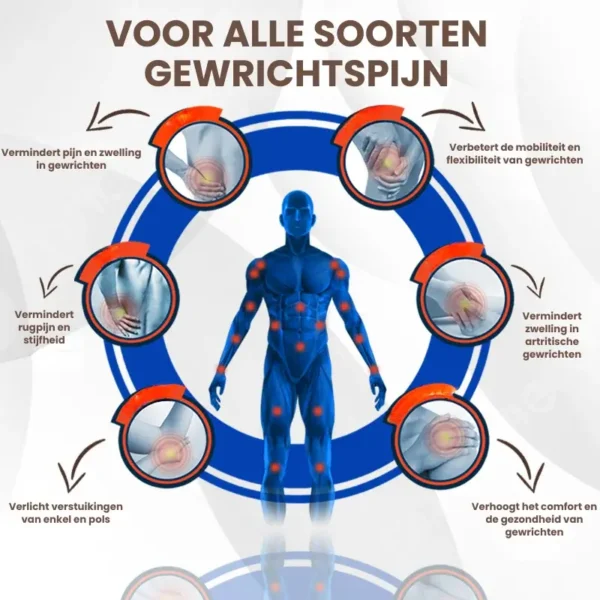 MagniBee™ Gewrichtsondersteuning Formule Spuitbus | Verlicht stijve gewrichten en herstel je soepele beweging in 7 dagen