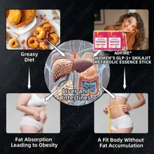 ADFIRE® BALANCE BURN BEAUTIFY WOMEN'S GLP-1+SHILAJIT+ ROYAL JELLY METABOLIC ESSENCE STICK