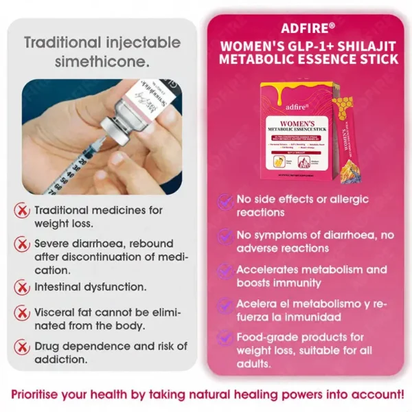 ADFIRE® BALANCE BURN BEAUTIFY WOMEN'S GLP-1+SHILAJIT+ ROYAL JELLY METABOLIC ESSENCE STICK