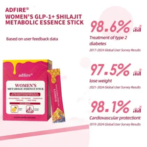 ADFIRE® BALANCE BURN BEAUTIFY WOMEN'S GLP-1+SHILAJIT+ ROYAL JELLY METABOLIC ESSENCE STICK