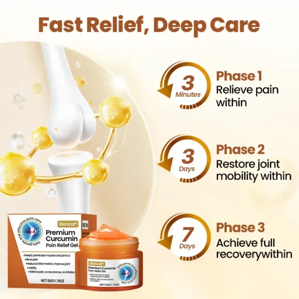 Biancat® Premium Curcumin Pain Relief Gel