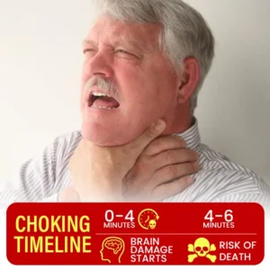 Bikenda® LifeAegis Anti-Choking Device