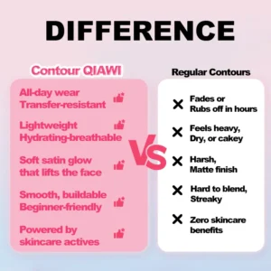 Contour QIAWI ® All-day Liquid Contour
