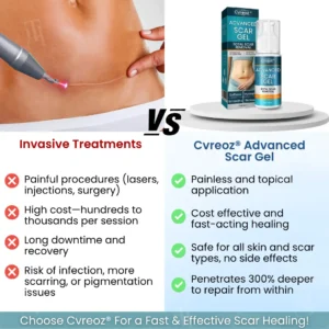 Cvreoz® Advanced Scar Gel