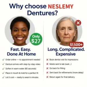 NESLEMY™ Custom-Fit Functional Dentures – Perfectly Fitted in Minutes at Home