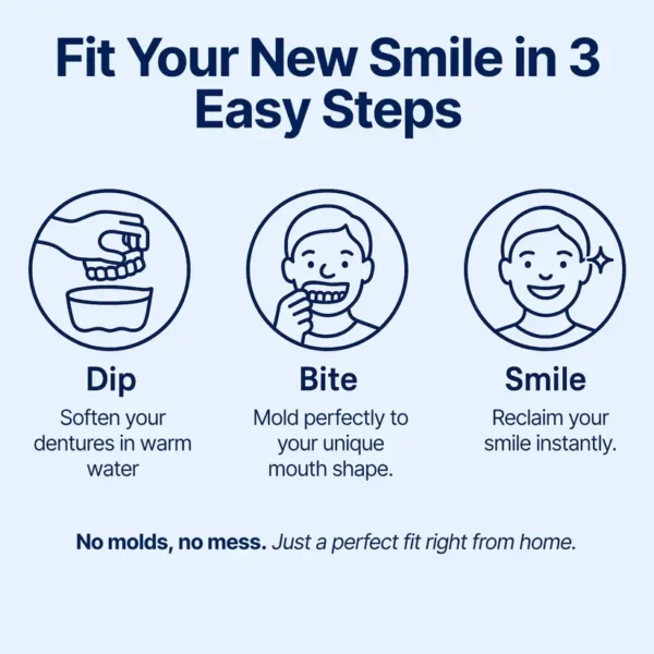 NESLEMY™ Custom-Fit Functional Dentures