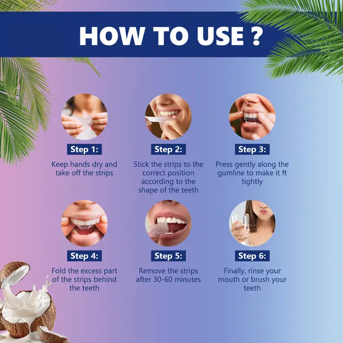 NESLEMY™Coconut Whitening Strips