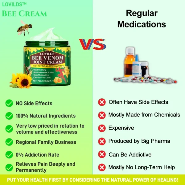 🐝🐝New upgrade LOVILDS™ Bee Venom Joint Repair Cream