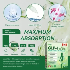 Official Store | Peaka® 🇨🇦 GLP-1 Oral Liquid ✨ One dose a day, visible results in 7 days! ✨ For weight loss, heart health, diabetes, sleep apnea, joint issues, and more!