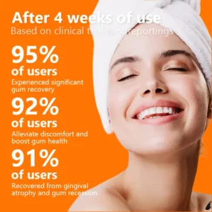 QIAWI™ Gum Repair Treatment Ampoules