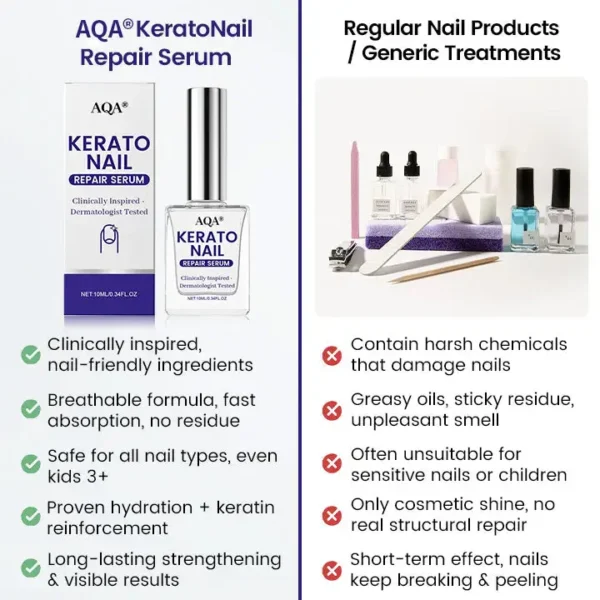 AQA® KeratoNail Repair Serum