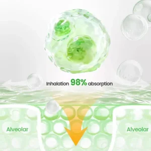 HISTONE® Lung health Detox Inhaler
