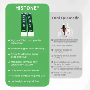 HISTONE® Lung health Detox Inhaler