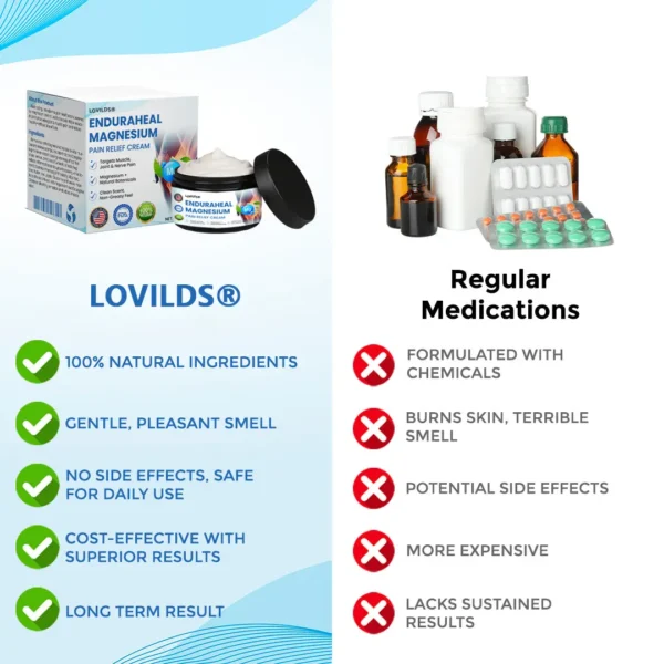 LOVILDS® EnduraHeal Magnesium Pain Relief Cream